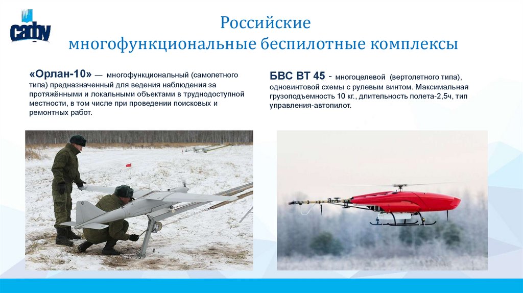  Российские многофункциональные беспилотные комплексы