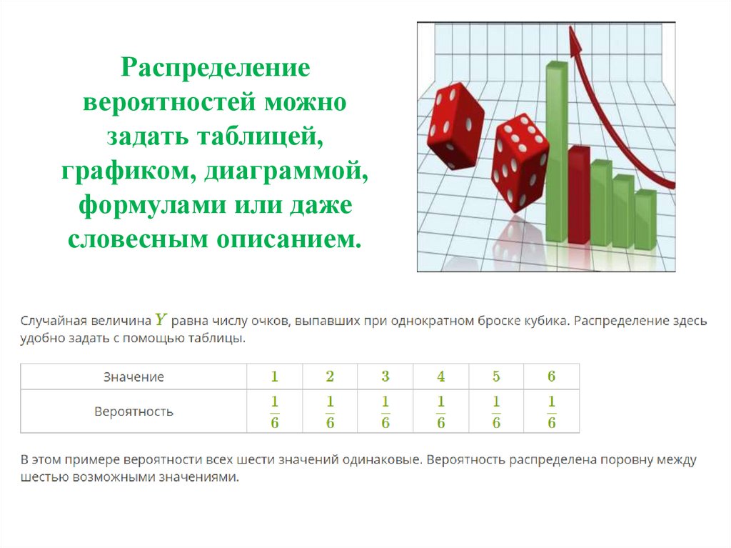 Распределение вероятностей можно задать таблицей, графиком, диаграммой, формулами или даже словесным описанием.