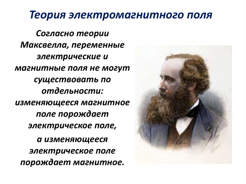 Теория электромагнитного поля