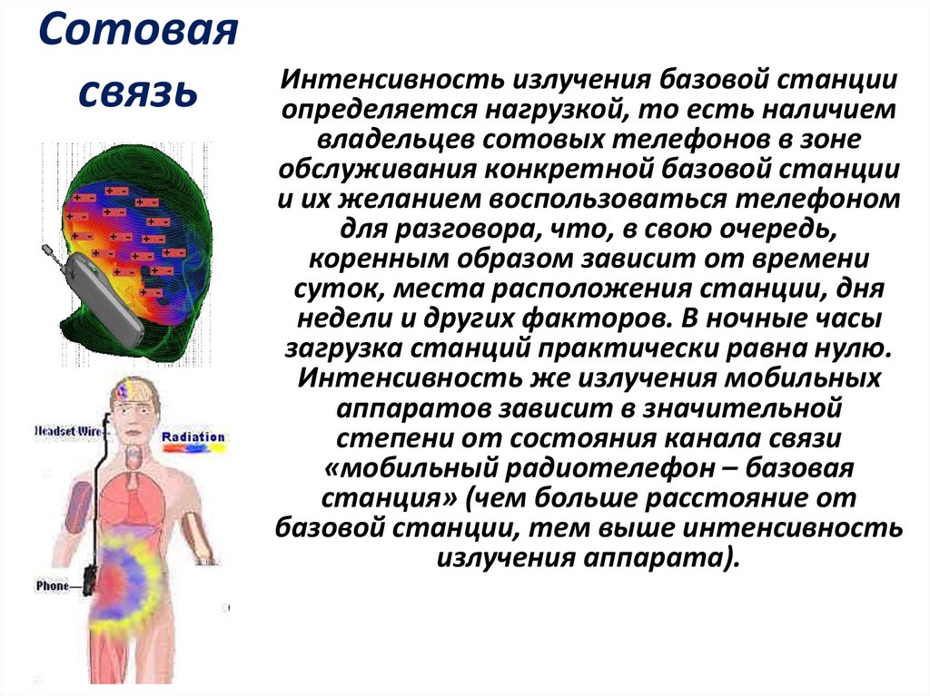 Сотовая связь