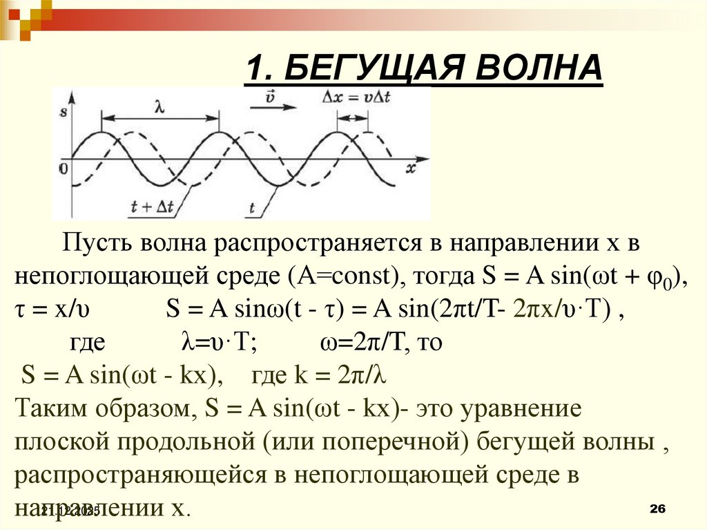 1. БЕГУЩАЯ ВОЛНА