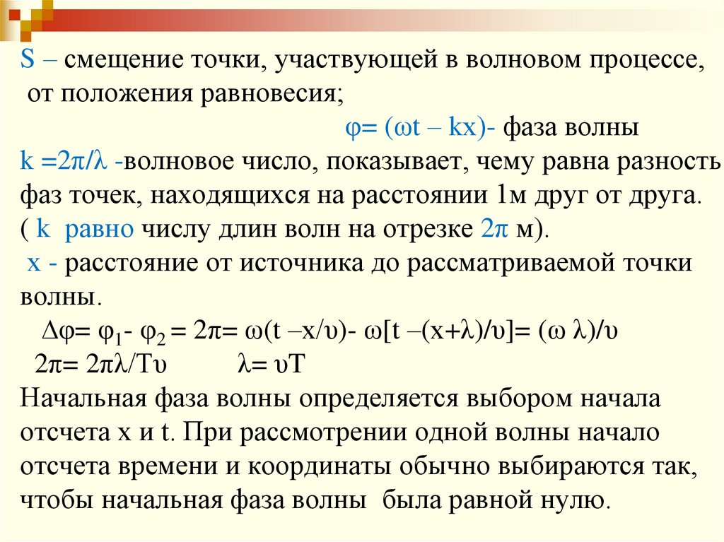 S – смещение точки, участвующей в волновом процессе, от положения равновесия; φ= (ωt – kх)- фаза волны k =2π/λ -волновое число,