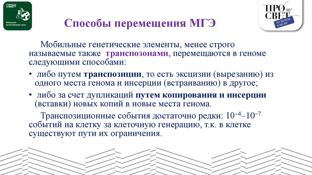 Способы перемещения МГЭ