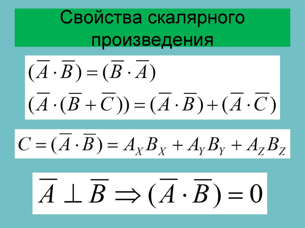 Свойства скалярного произведения