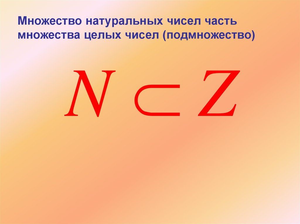 Множество натуральных чисел часть множества целых чисел (подмножество)