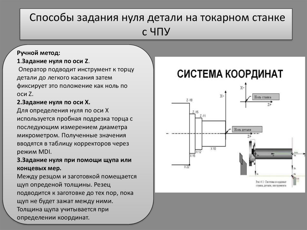 Способы задания нуля детали на токарном станке с ЧПУ