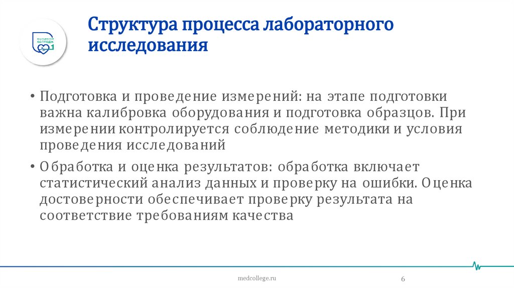 Структура процесса лабораторного исследования