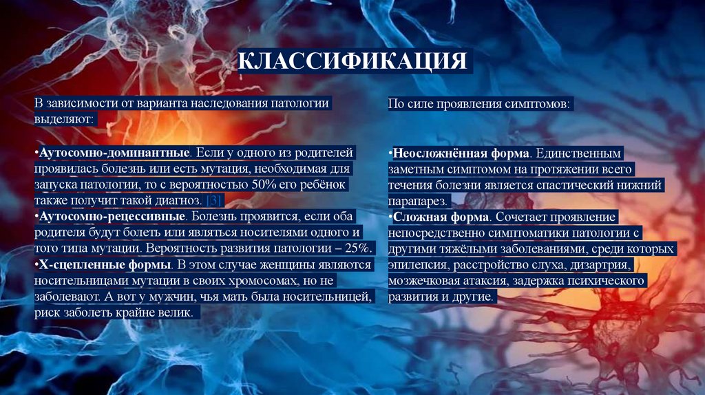 КЛАССИФИКАЦИЯ