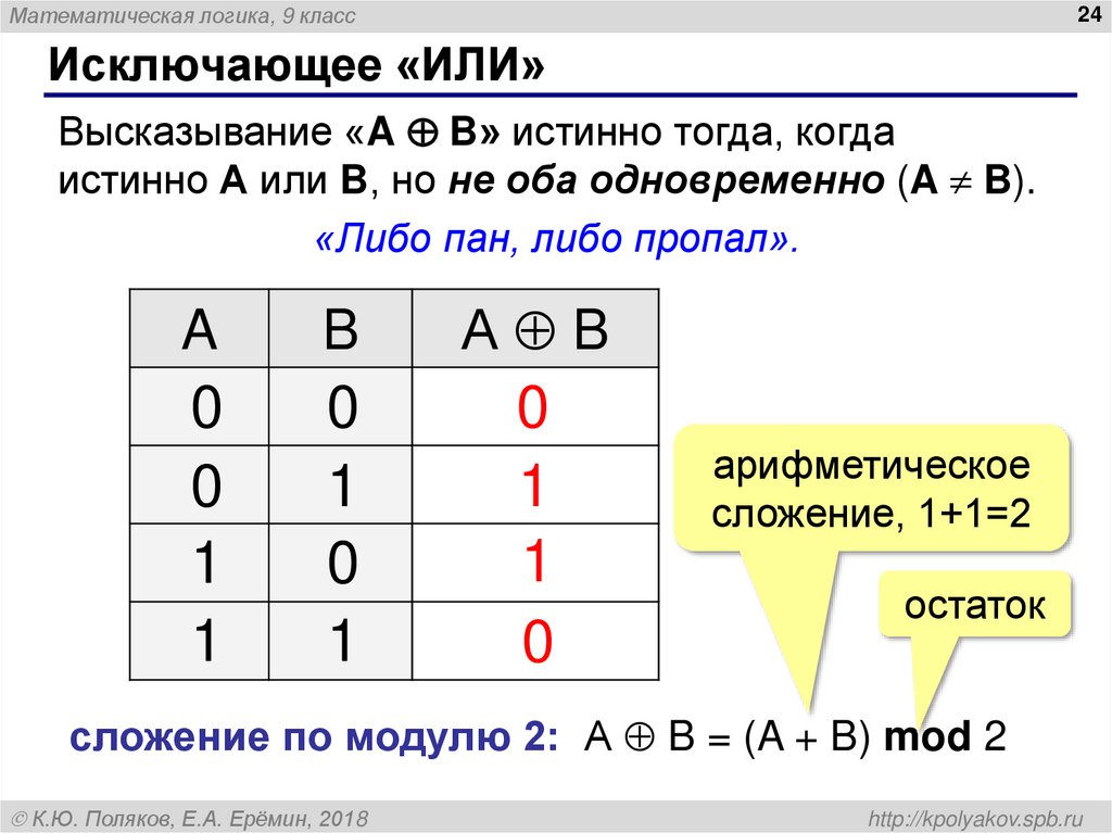 Исключающее «ИЛИ»