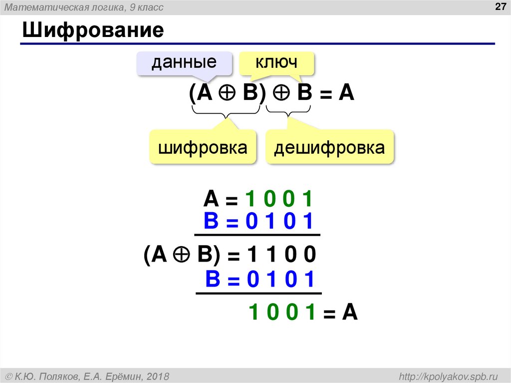 Шифрование