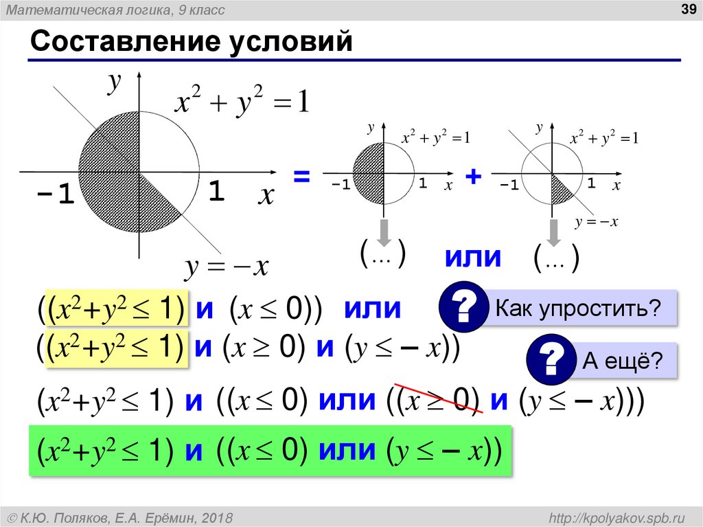 Составление условий