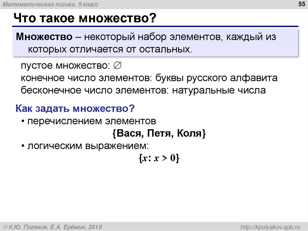 Что такое множество?