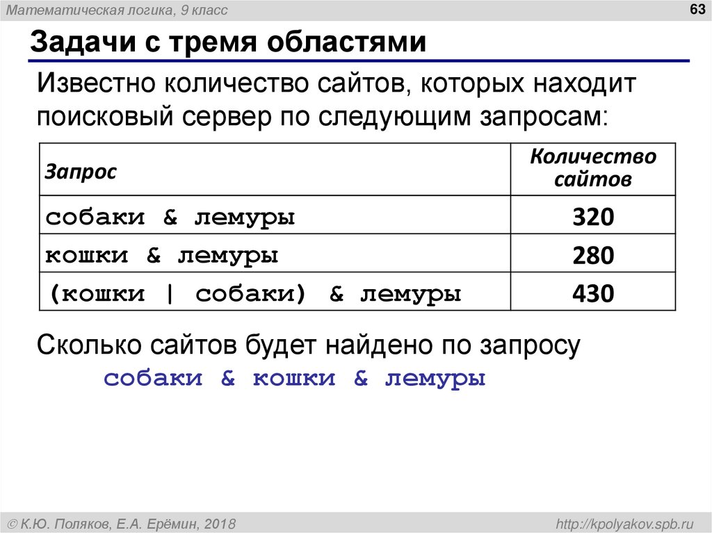Задачи с тремя областями