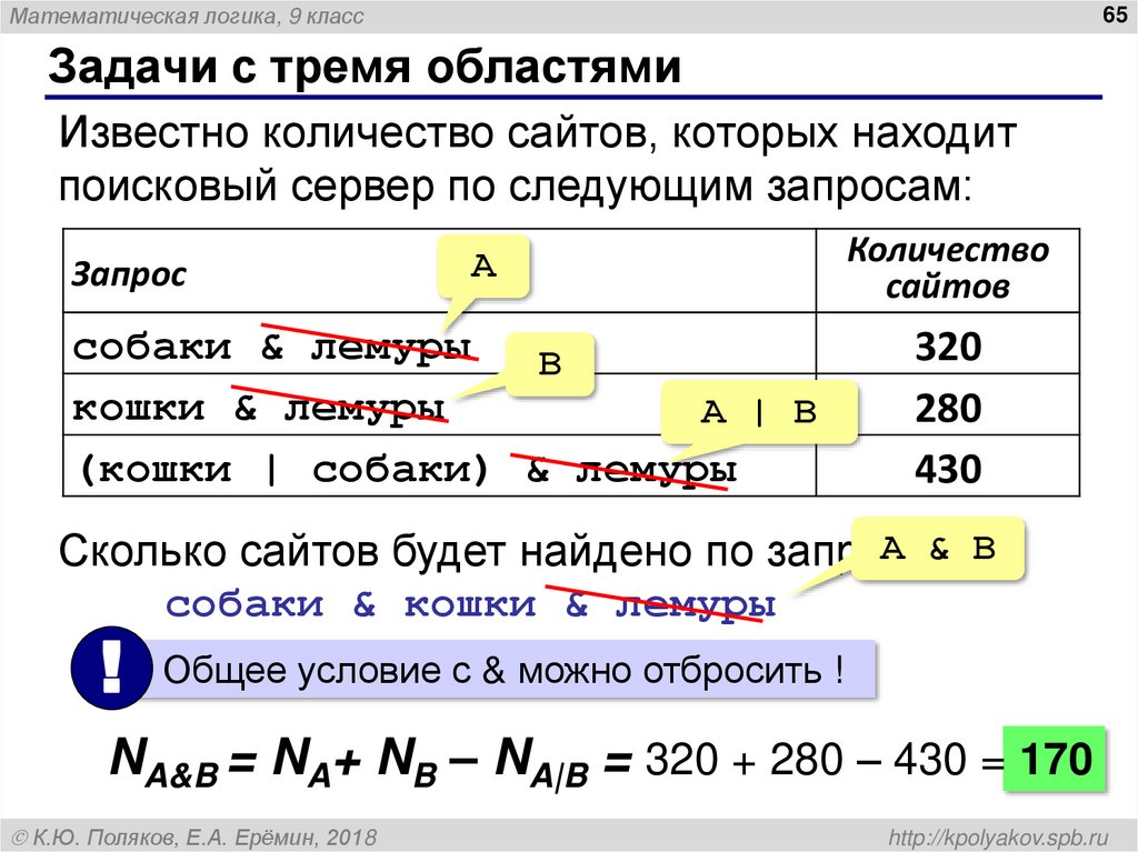Задачи с тремя областями