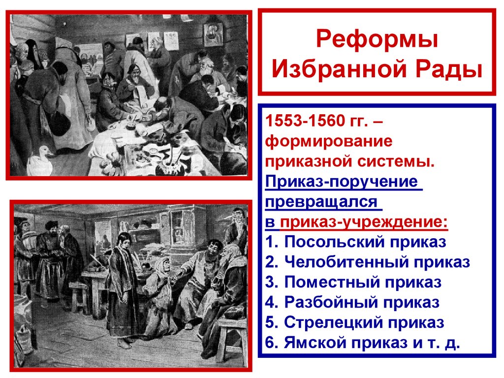 Реформы Избранной Рады