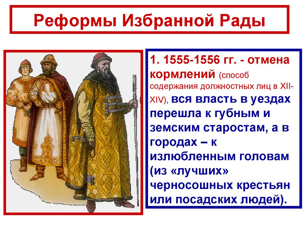 Реформы Избранной Рады