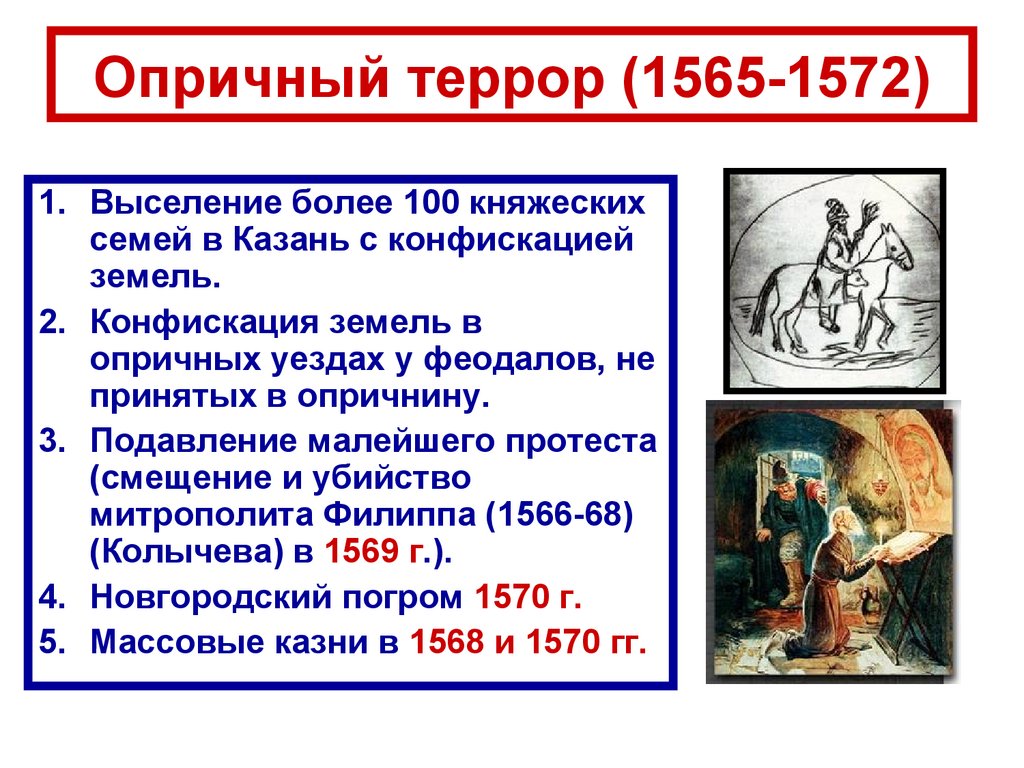 Опричный террор (1565-1572)