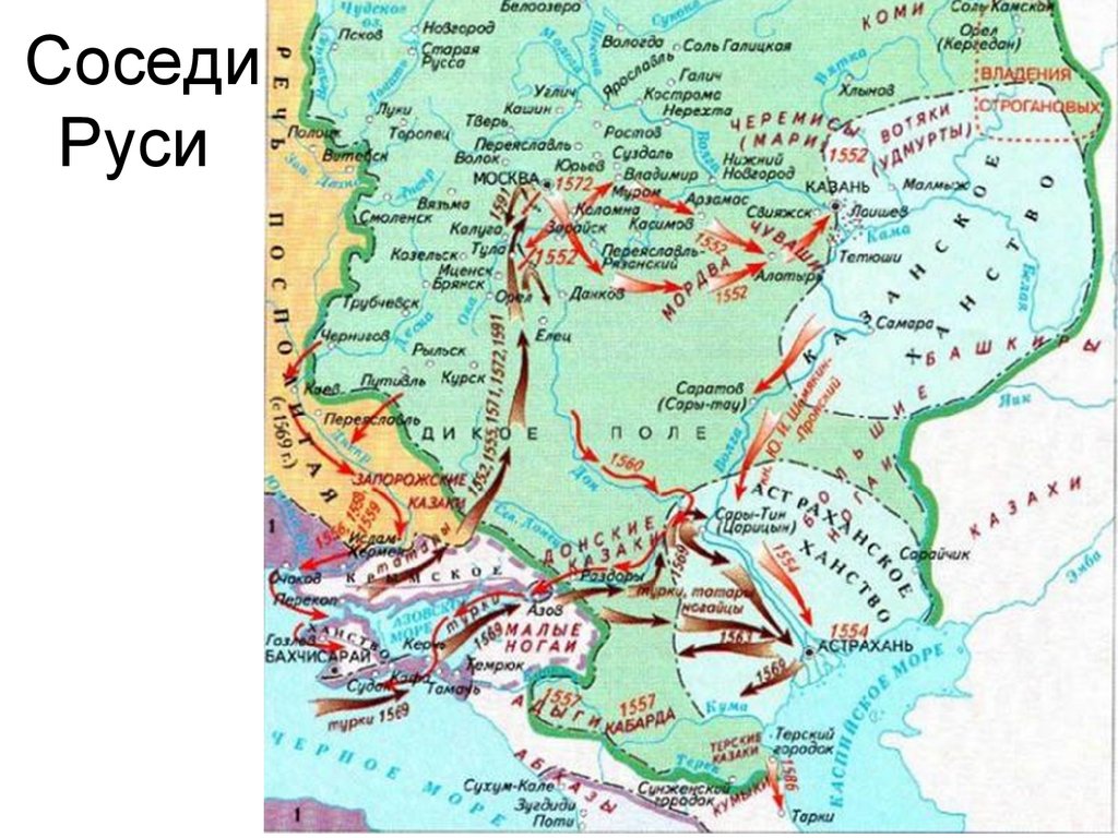 Соседи Руси