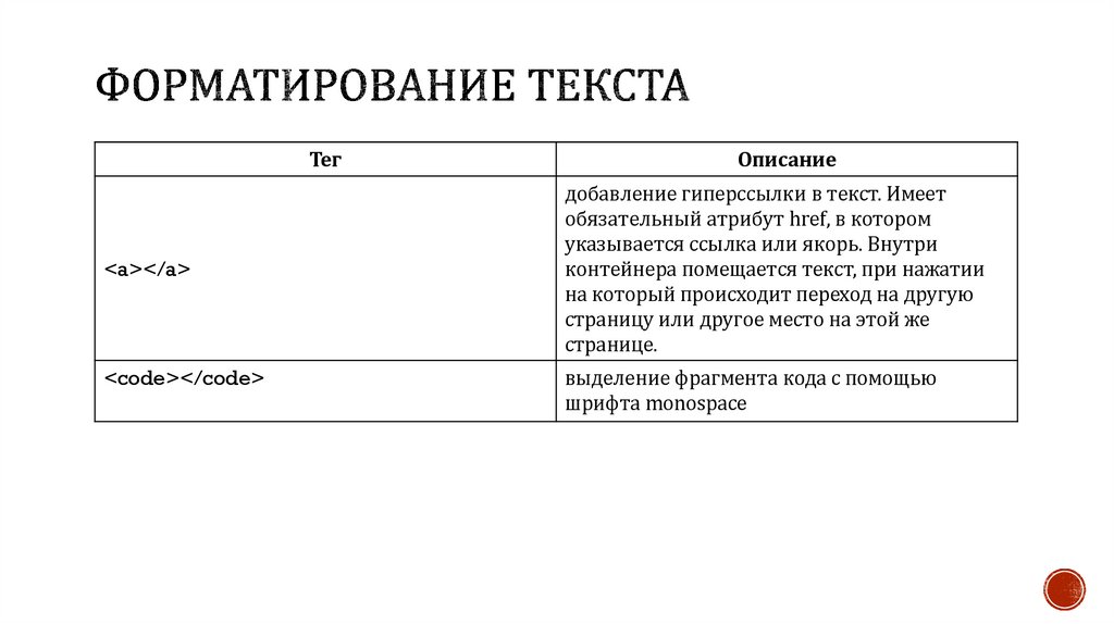 Форматирование текста