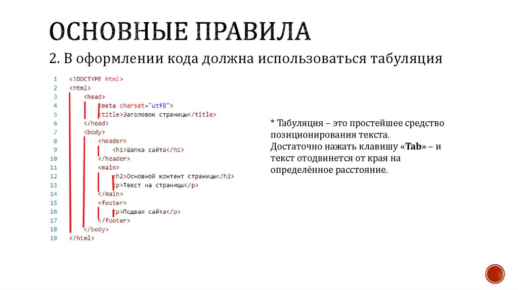 Основные правила