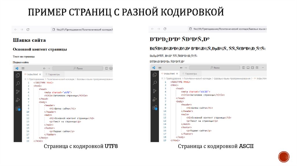 Пример страниц с разной кодировкой