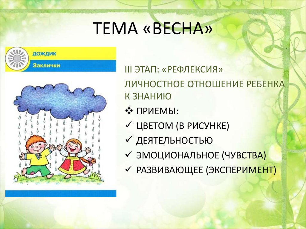 ТЕМА «ВЕСНА»