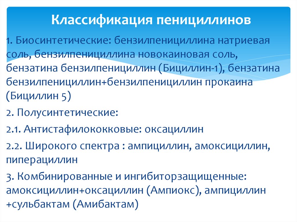 Классификация пенициллинов