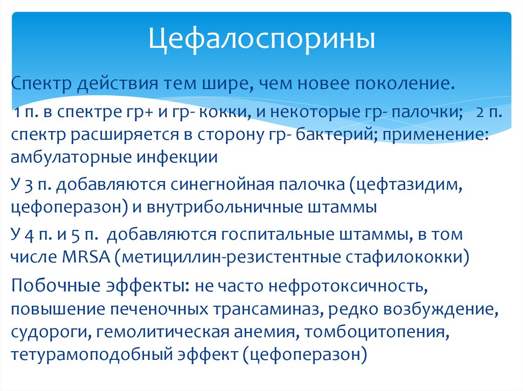 Цефалоспорины