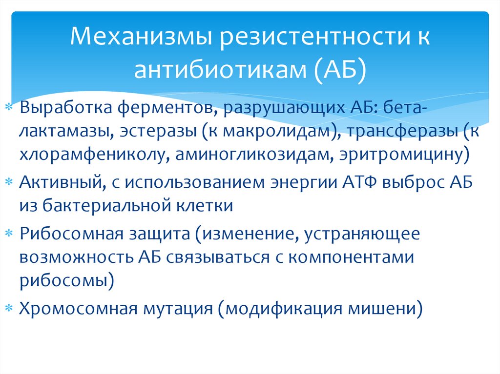 Механизмы резистентности к антибиотикам (АБ)