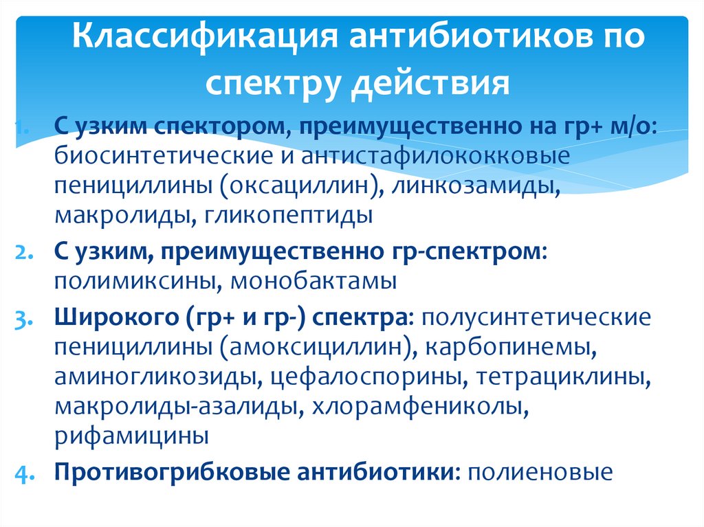 Классификация антибиотиков по спектру действия