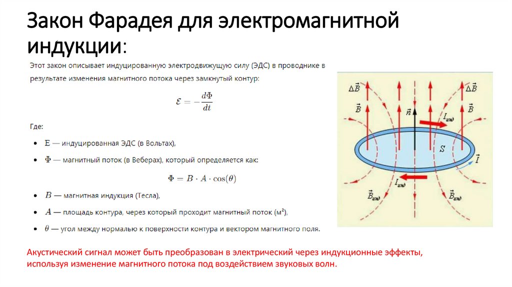 Закон Фарадея для электромагнитной индукции: