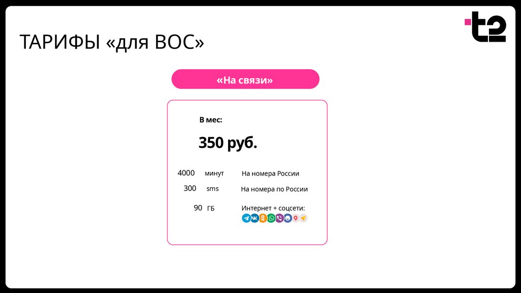 ТАРИФЫ «для ВОС»