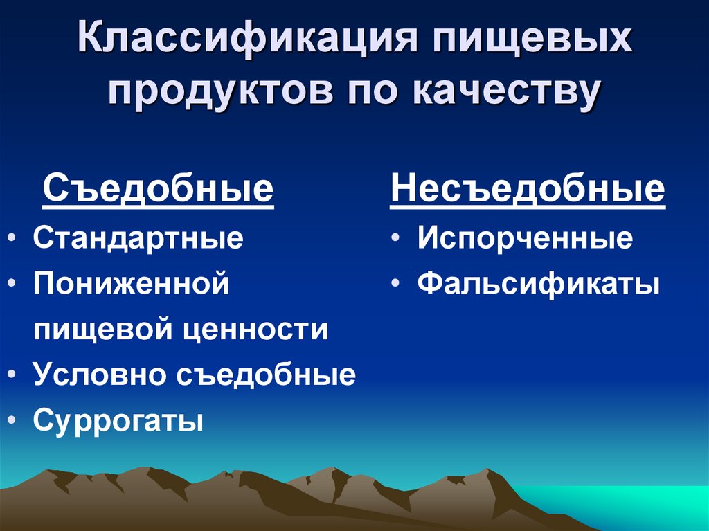 Классификация пищевых продуктов по качеству