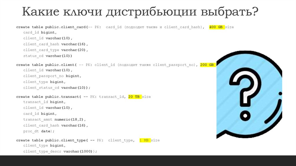 Какие ключи дистрибьюции выбрать?