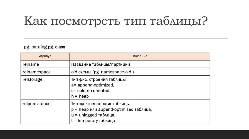 Как посмотреть тип таблицы?