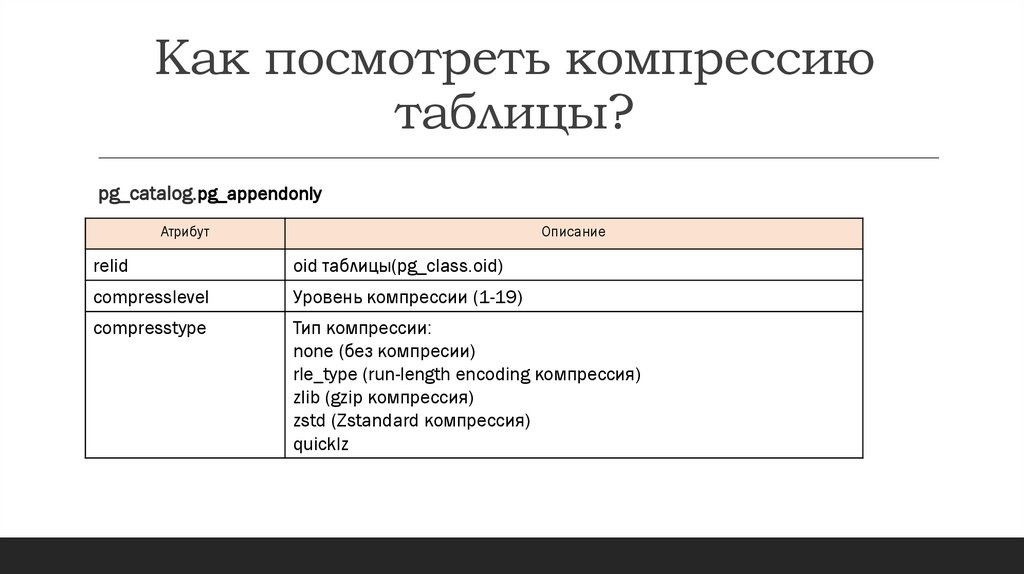 Как посмотреть компрессию таблицы?