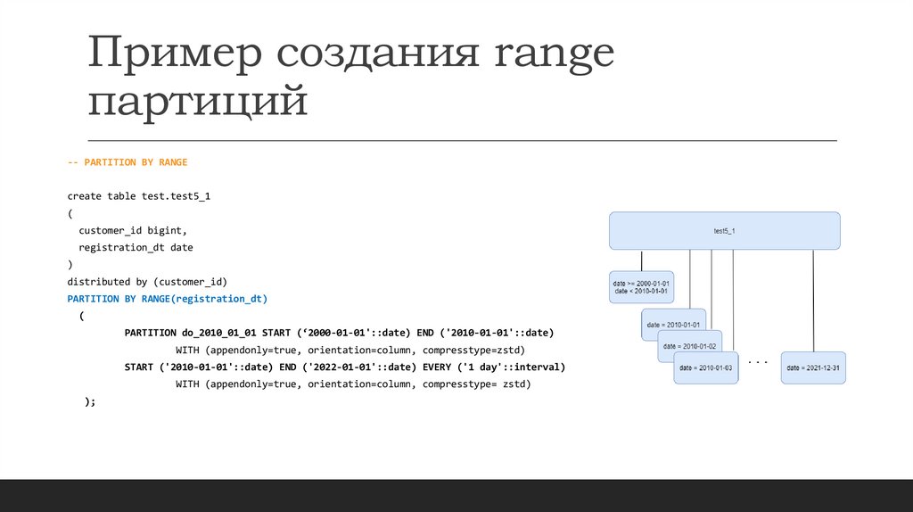 Пример создания range партиций