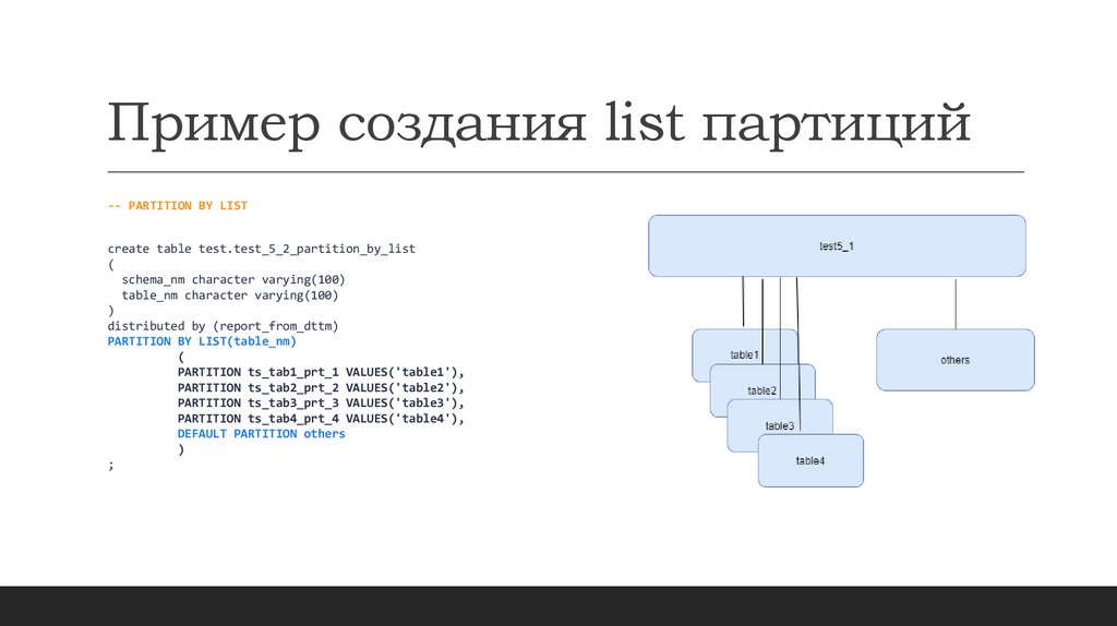 Пример создания list партиций