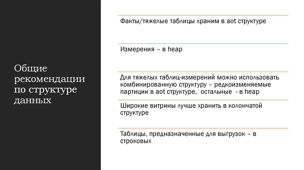 Общие рекомендации по структуре данных