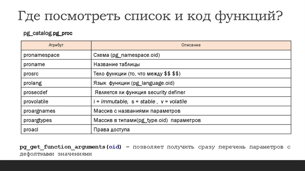 Где посмотреть список и код функций?
