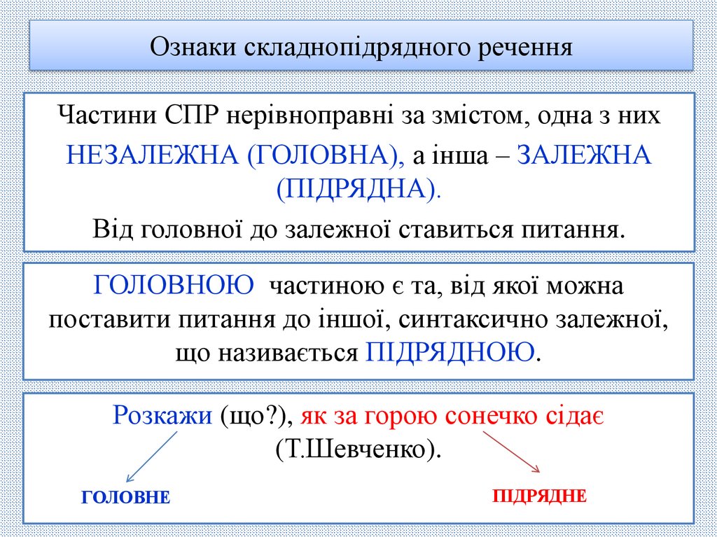 Ознаки складнопідрядного речення