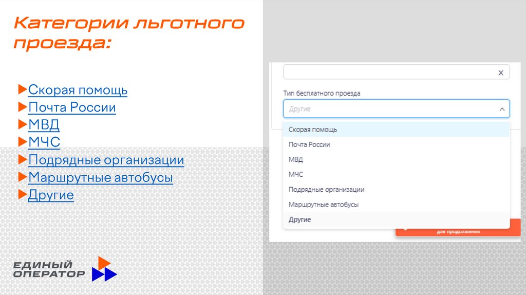 Категории льготного проезда: