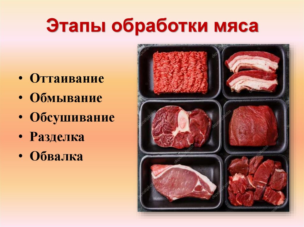 Этапы обработки мяса