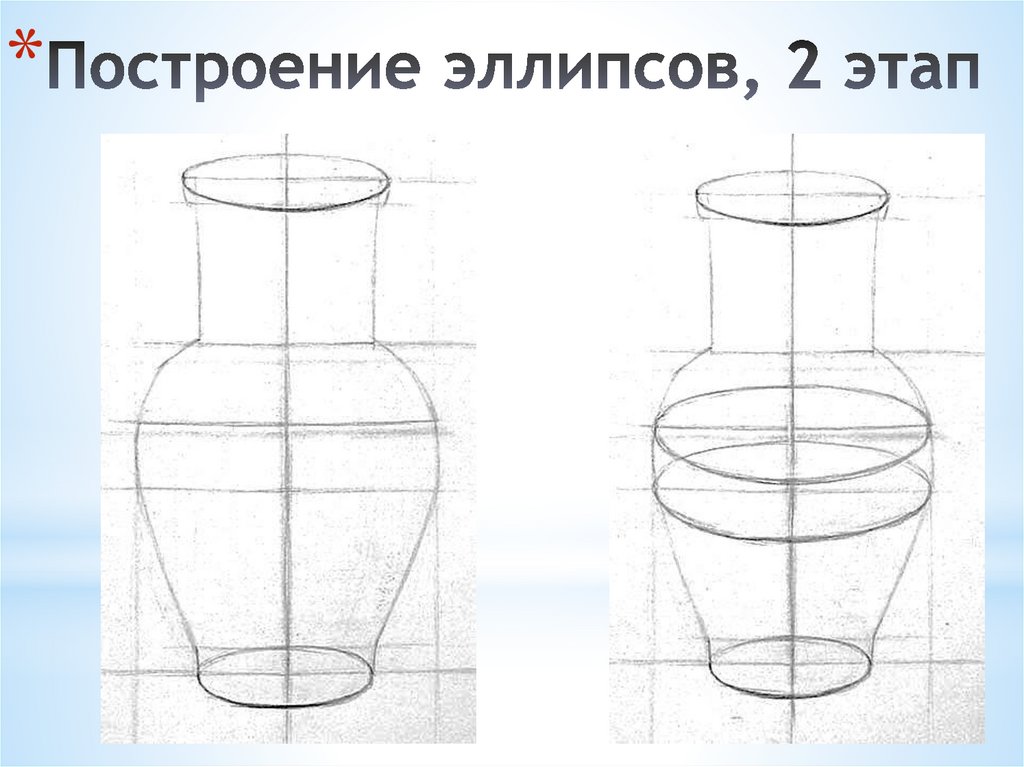 Построение эллипсов, 2 этап