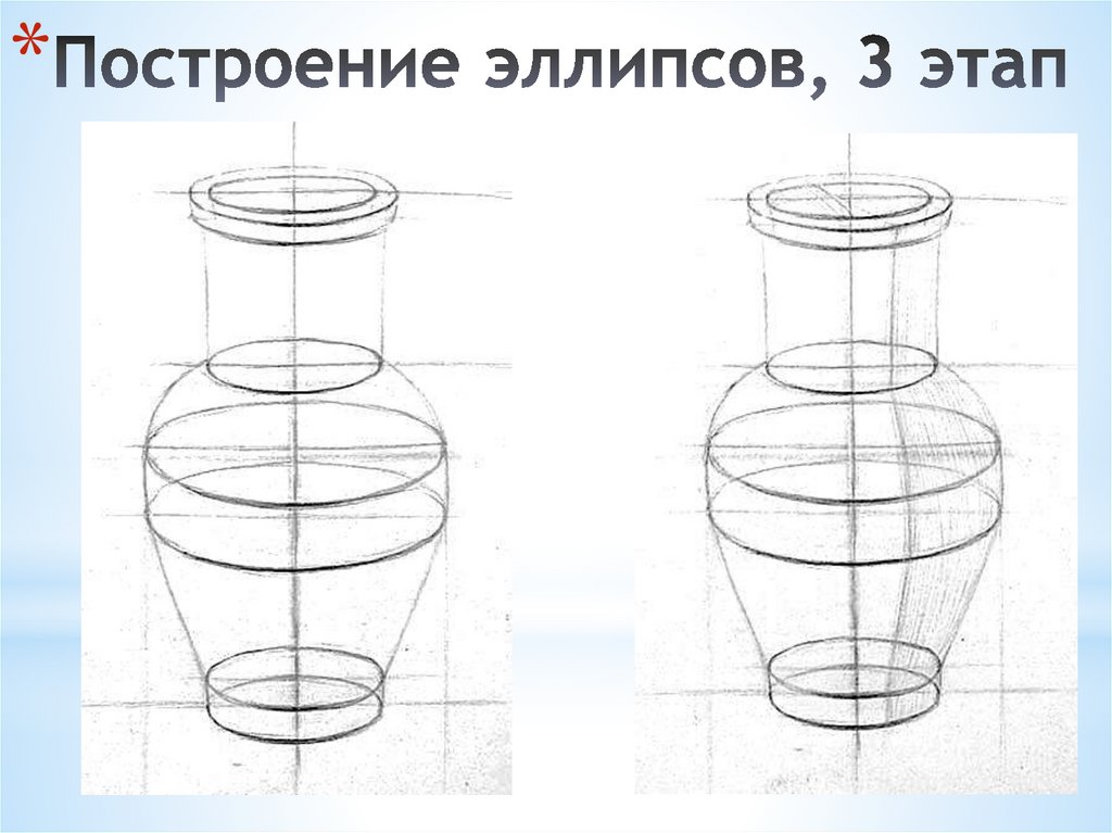 Построение эллипсов, 3 этап