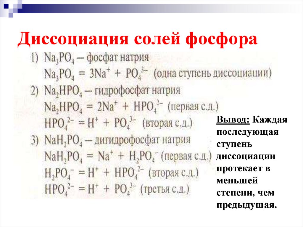 Диссоциация солей фосфора