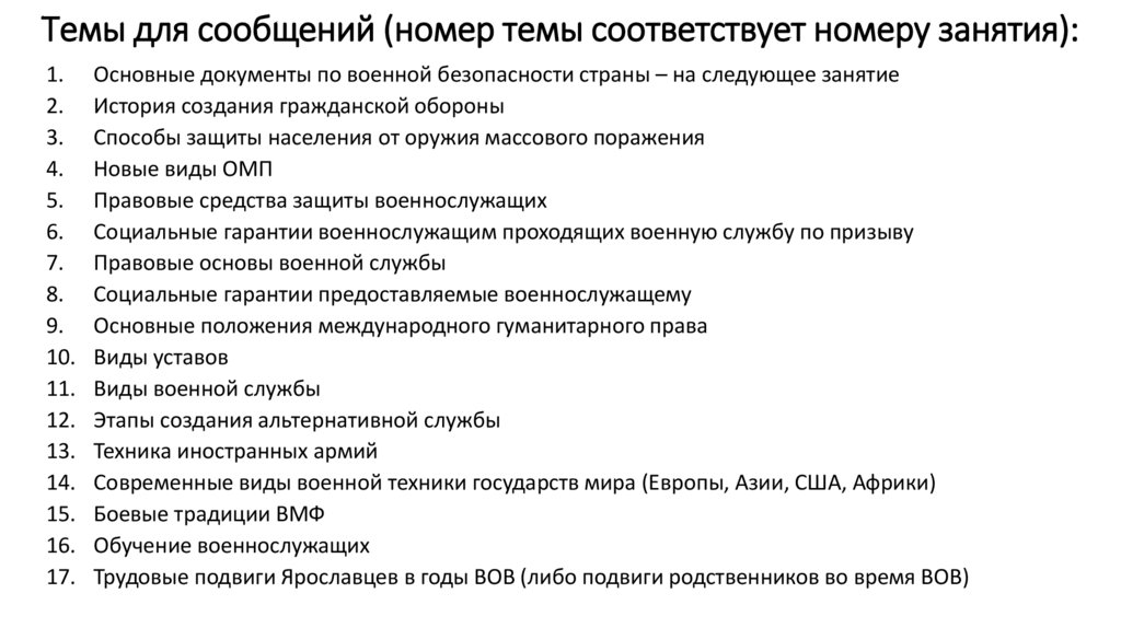 Темы для сообщений (номер темы соответствует номеру занятия):