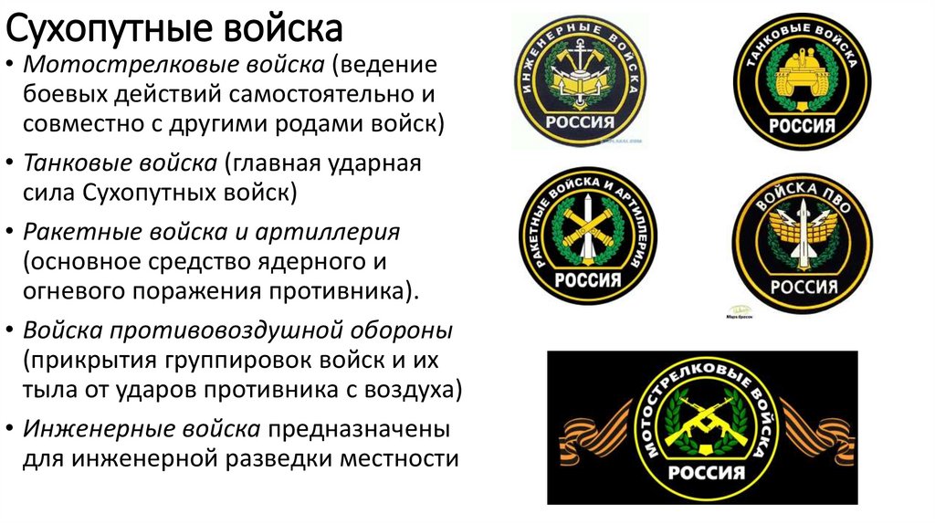 Сухопутные войска