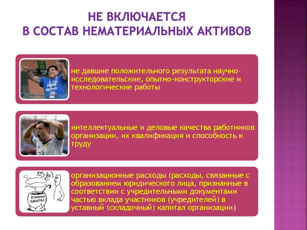 Не включается в состав нематериальных активов