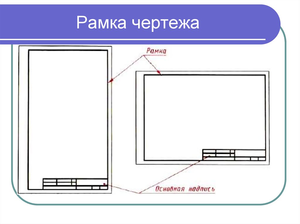 Рамка чертежа